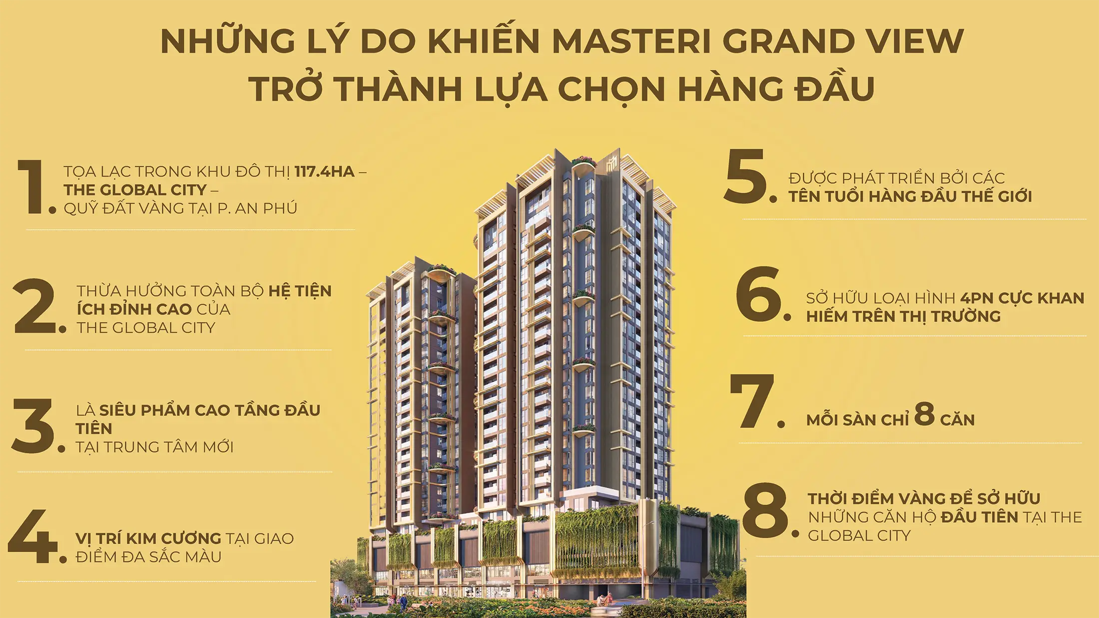 Nhung ly do khien Masteri Grand View tro thanh lua chon hang dau hien nay 1